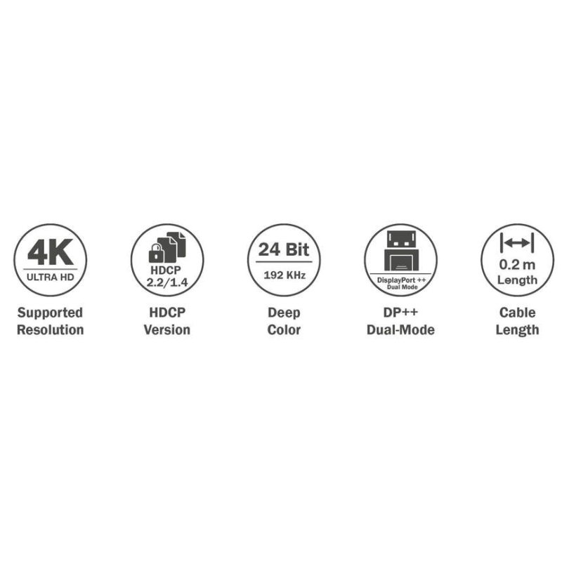 DIGITUS DisplayPort naar HDMI adapter, mini DP naar HDMI-A, wit, 0,2 m