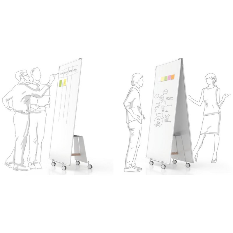 magnetoplan Ensemble tableau blanc Design-Thinking, recto-verso, 900 × 1800 mm, blanc