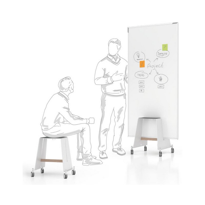 magnetoplan Ensemble tableau blanc Design-Thinking, recto-verso, 900 × 1800 mm, blanc