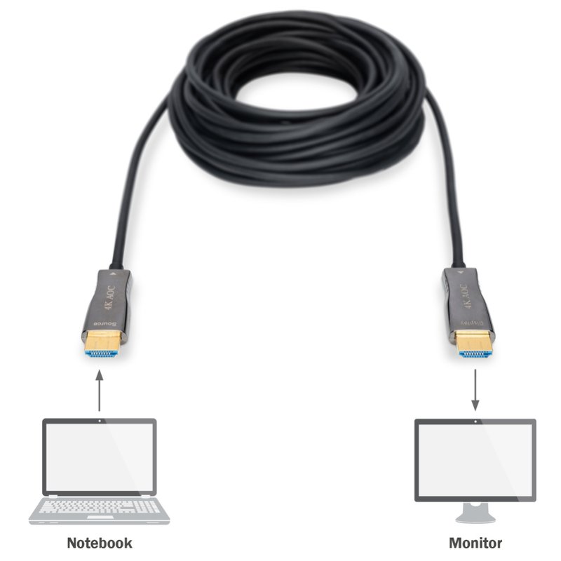DIGITUS Câble fibre optique HDMI, 4K 18 Gbps, noir, 10 mètres