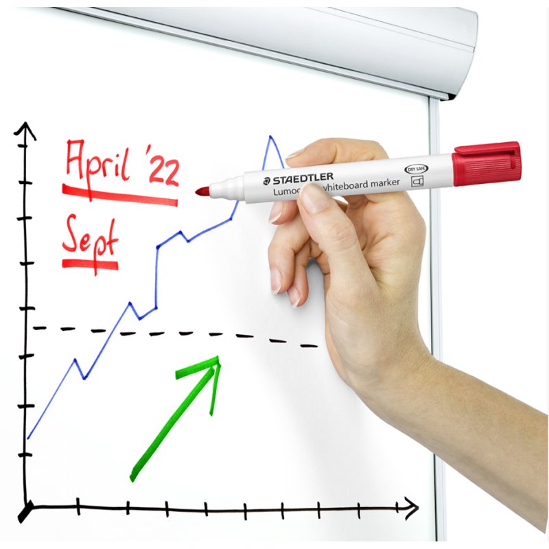 STAEDTLER Lumocolor marqueurs pour tableau blanc, rechargeables, 2,0 mm, 10 pièces