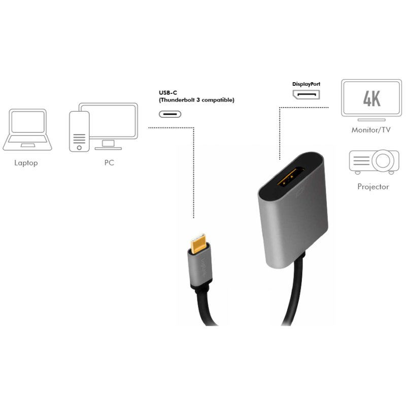 LogiLink Câble adaptateur USB-C vers DisplayPort, noir/gris, 0,15 m