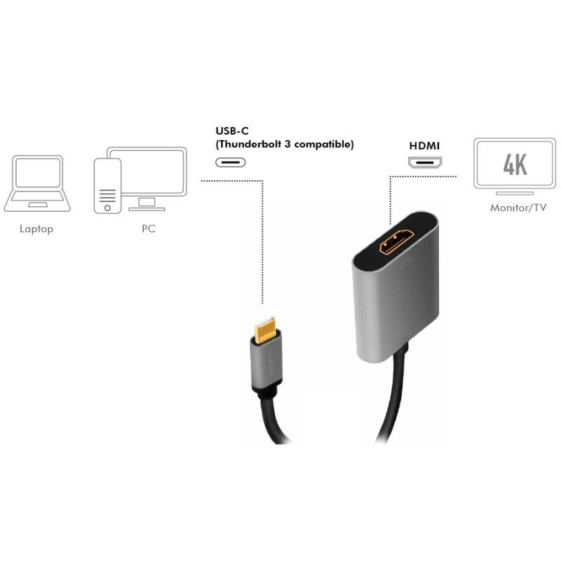 LogiLink Câble adaptateur USB-C vers HDMI, 0,15 m, noir/gris
