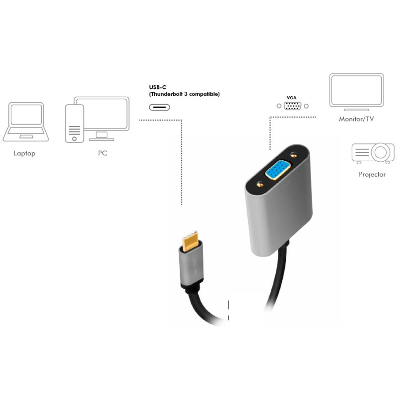 LogiLink USB-C naar VGA adapterkabel, zwart/grijs