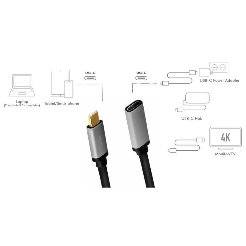 LogiLink Câble d'extension USB 3.2, noir/gris, 0,5 m