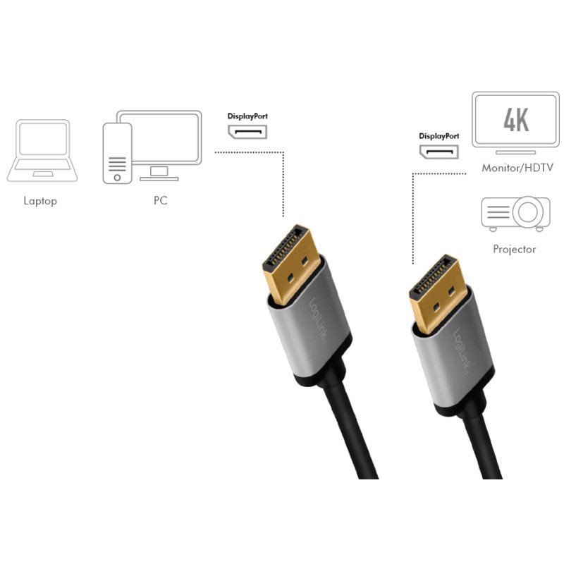 LogiLink Câble DisplayPort 1.2, connecteur vers connecteur, 2,0 mètre, noir/gris