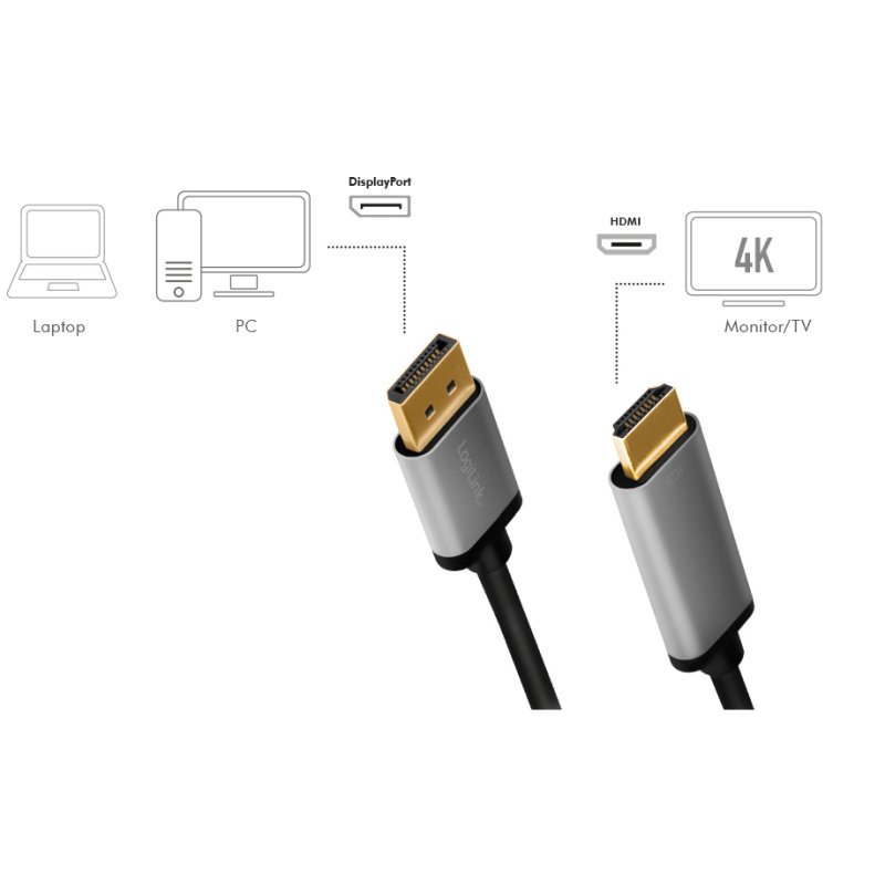 LogiLink Câble DisplayPort vers HDMI, 2 mètres, noir/gris