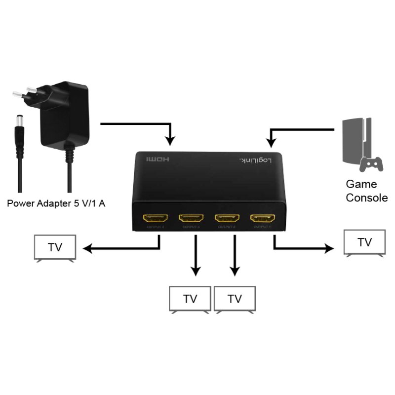 LogiLink HDMI splitter 4K/60 Hz, black, downscaler, EDID, 4 ports