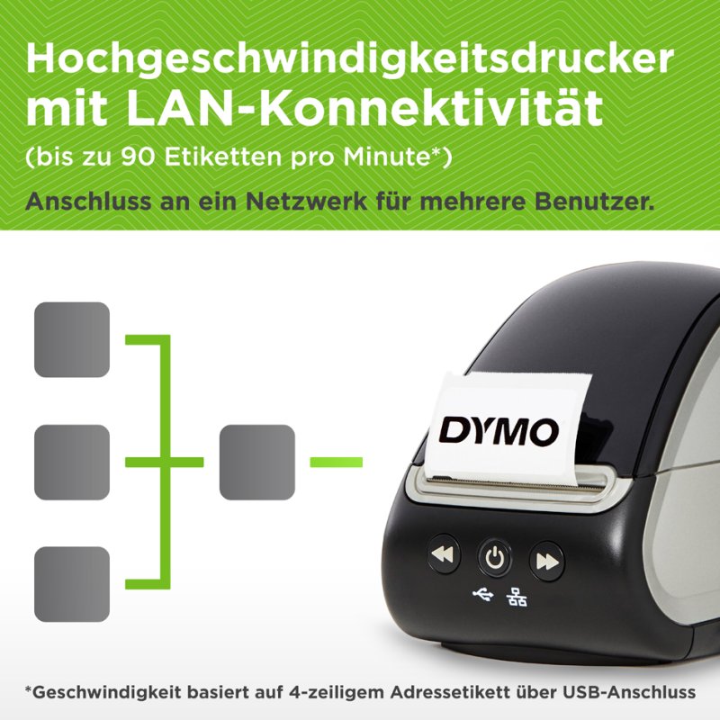 Dymo LabelWriter 550 Turbo labelprinter, USB/LAN, 90 etiketten/min, 300×300 dpi