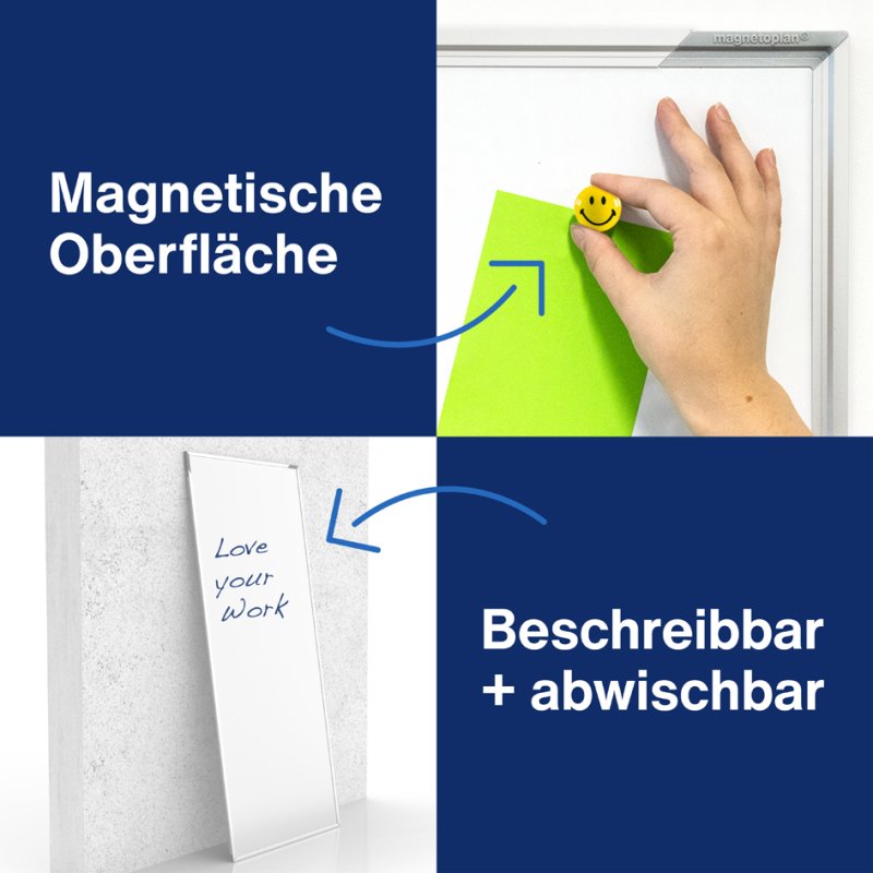 magnetoplan Tableau blanc Design-Thinking, réversible, 900×1800 mm, blanc