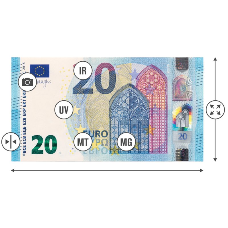 Safescan 2995-SX banknote counter, 7-fold counterfeit detection, grey