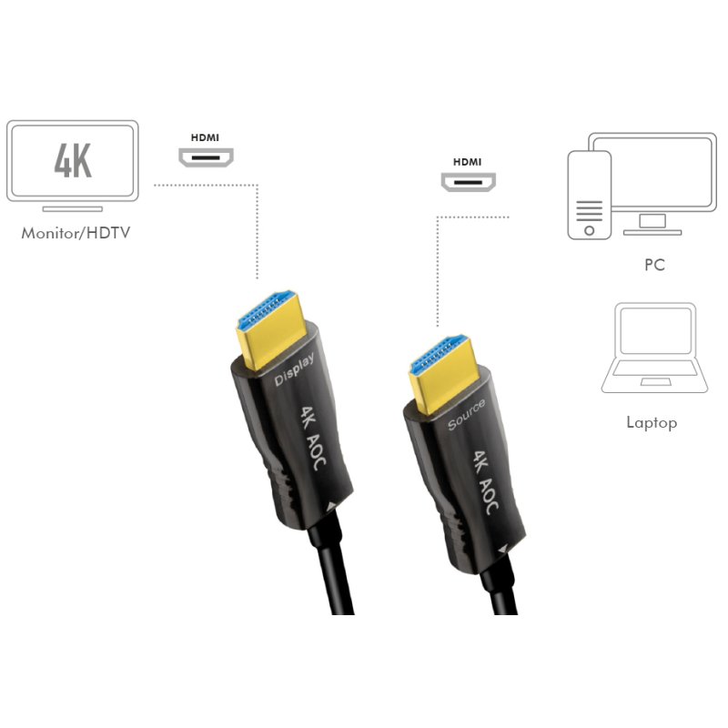 LogiLink Câble HDMI fibre optique actif, 4K 60Hz, noir, 20 mètres