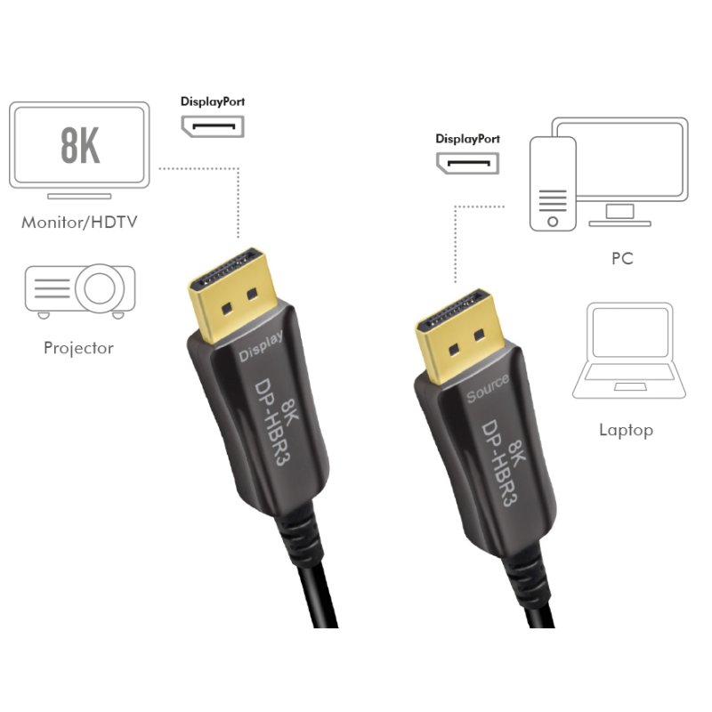 LogiLink DisplayPort AOC hybrid fibre optic cable, 8K/60Hz, black, 20 m