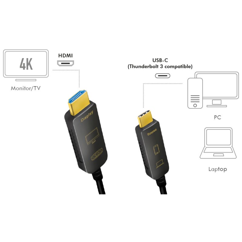 LogiLink Câble fibre optique USB-C vers HDMI, 4K/60Hz, noir, 10 mètres