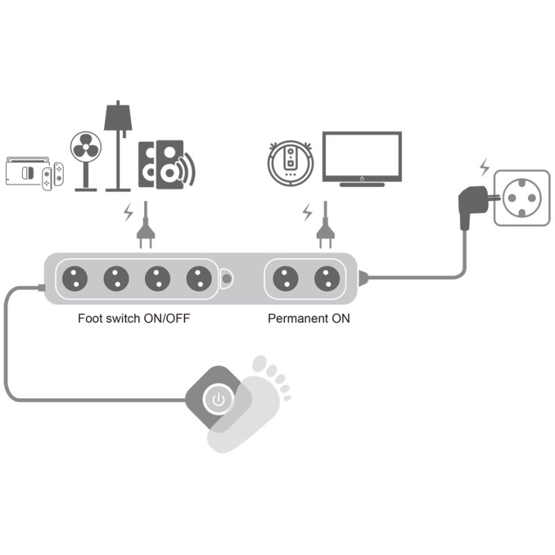 LogiLink foot switch with LED power indicator, white, 3500 W
