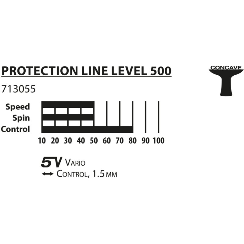 DONIC SCHILDKRÖT Protection Line S500 table tennis bat, black/red, control 80/100