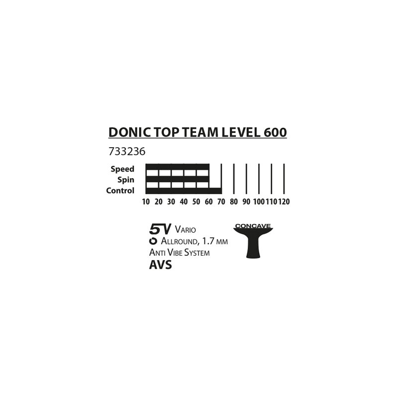 DONIC SCHILDKRÖT Top Team 600 table tennis bat, inverted pips, 1.7 mm sponge