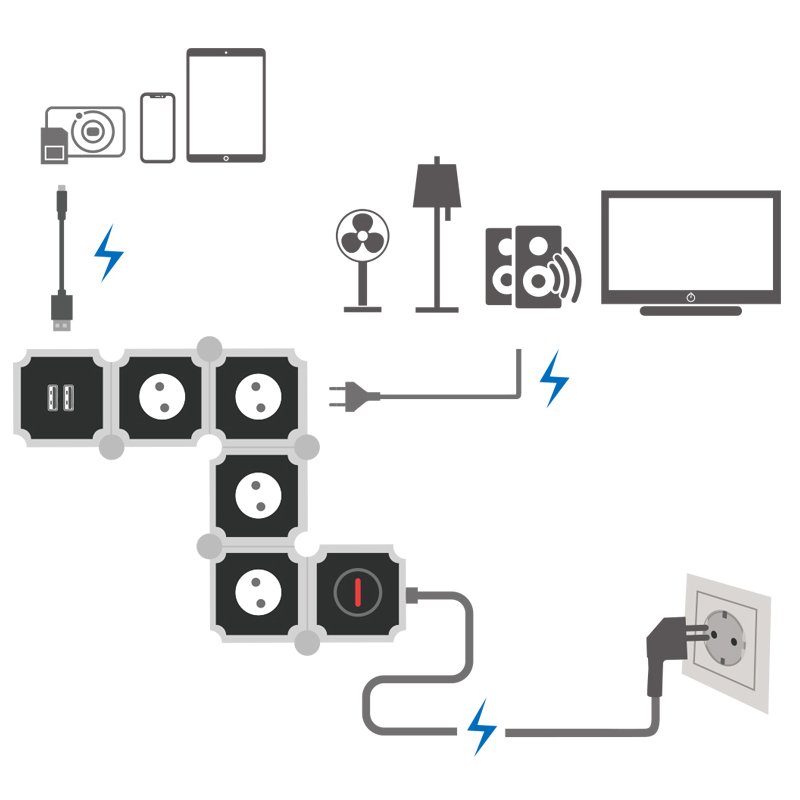 LogiLink multiprise flexible avec 2x USB, noir/blanc, 4 prises, 1,5 m
