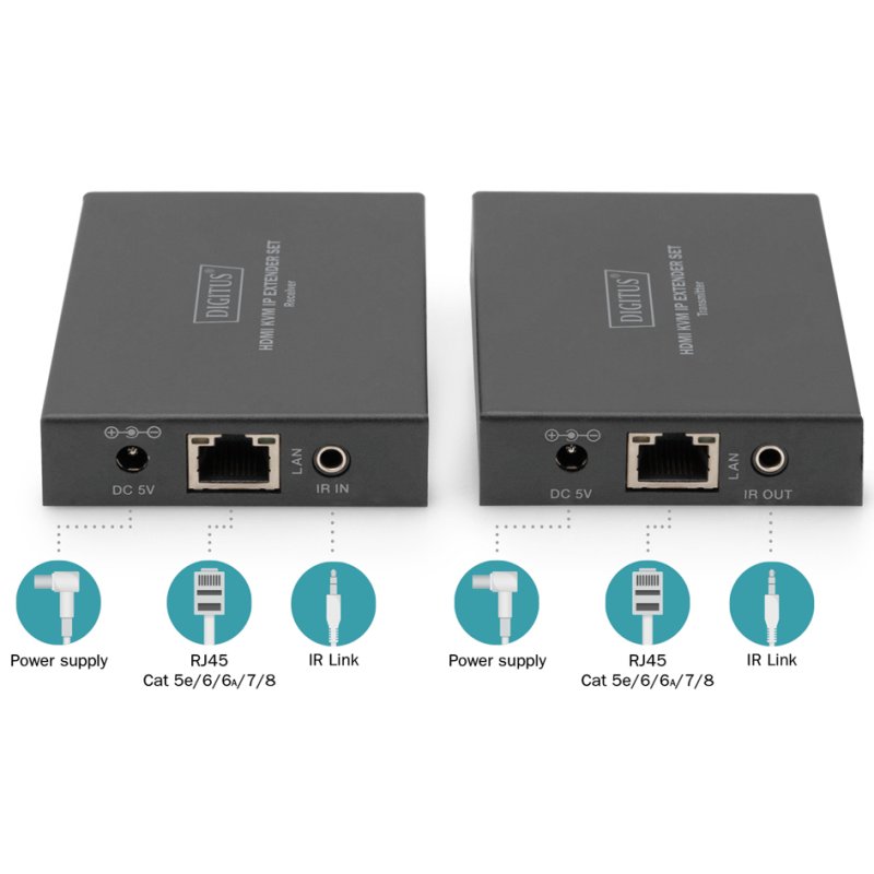 DIGITUS HDMI KVM IP extender set, black, up to 150 m, HDMI 1.4