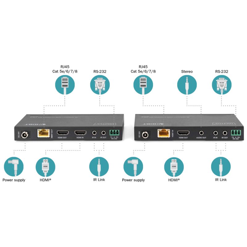 DIGITUS 4K HDMI Extender Set, 150 m, zwart