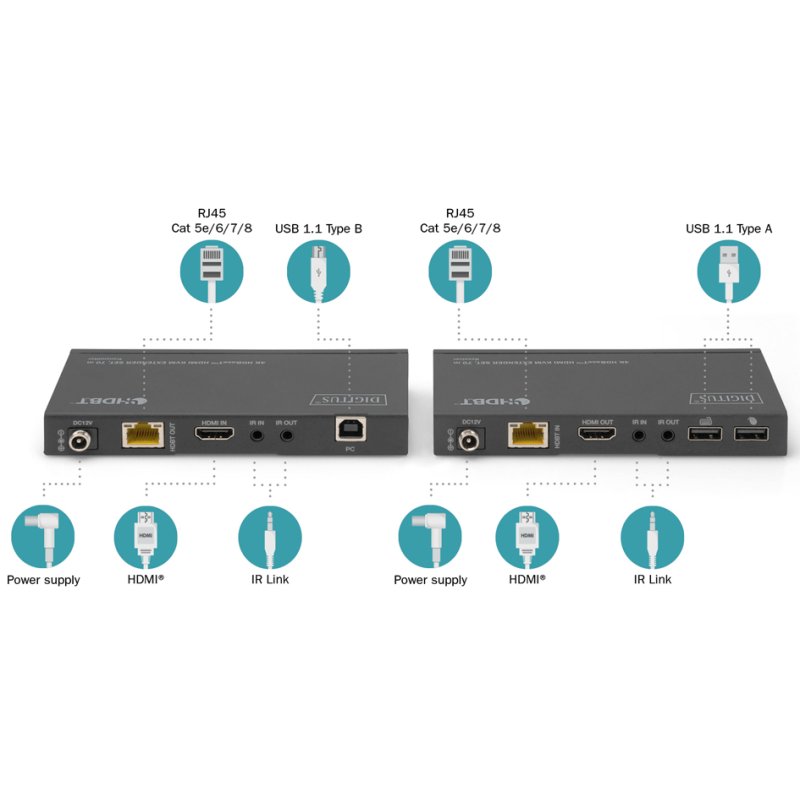 DIGITUS 4K HDBaseT HDMI KVM verlengset, 70 m, zwart