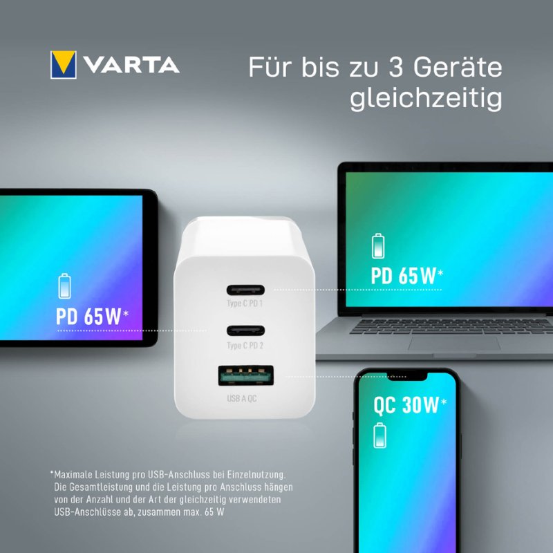 VARTA USB-snellader High Speed Charger, wit, 65W, 2× USB-C + 1× USB-A