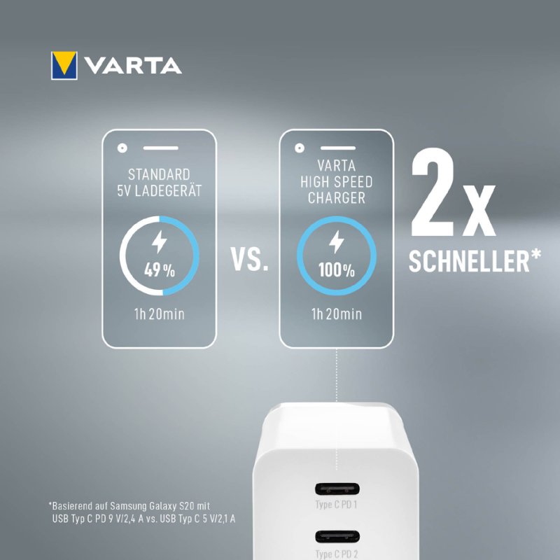 VARTA USB-snellader High Speed Charger, wit, 65W, 2× USB-C + 1× USB-A