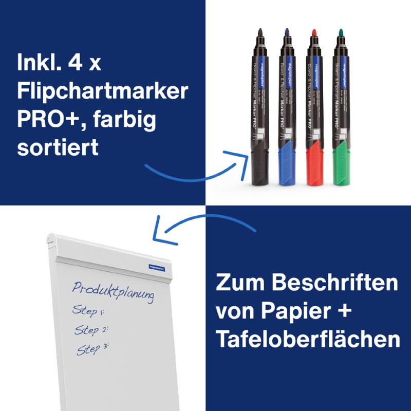 magnetoplan flipchart accessory set, white, 250 ml table cleaner, complete kit