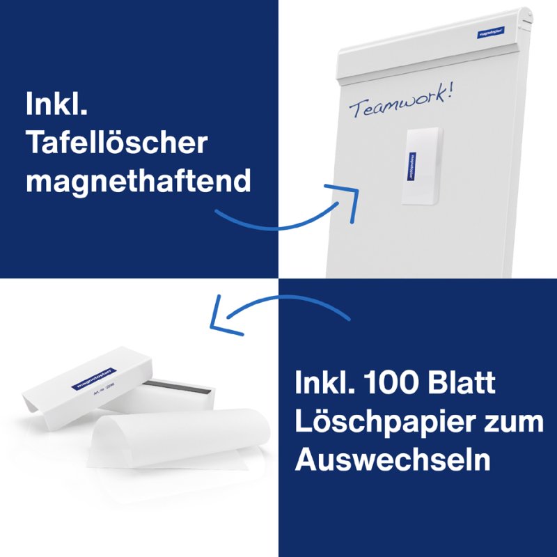 magnetoplan flipchart accessory set, white, 250 ml table cleaner, complete kit