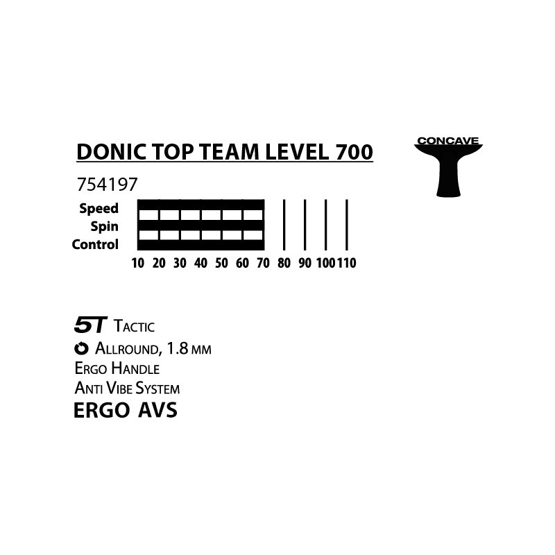 DONIC SCHILDKRÖT Top Team 700 table tennis bat, inverted pips, 1.8 mm foam