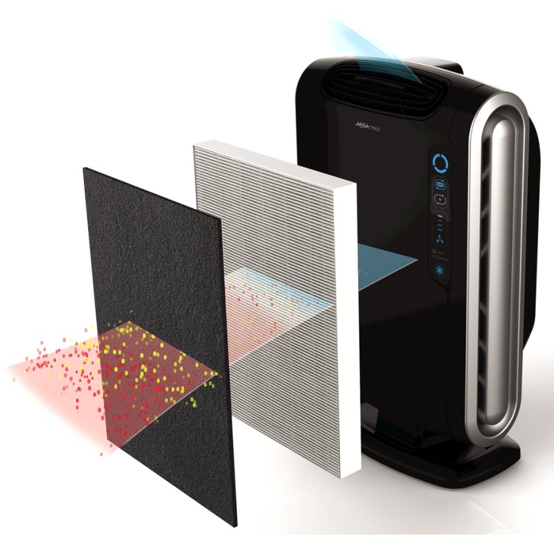 Fellowes AreaMax 190 air purifier, black, 18-28 m², 4-stage cleaning