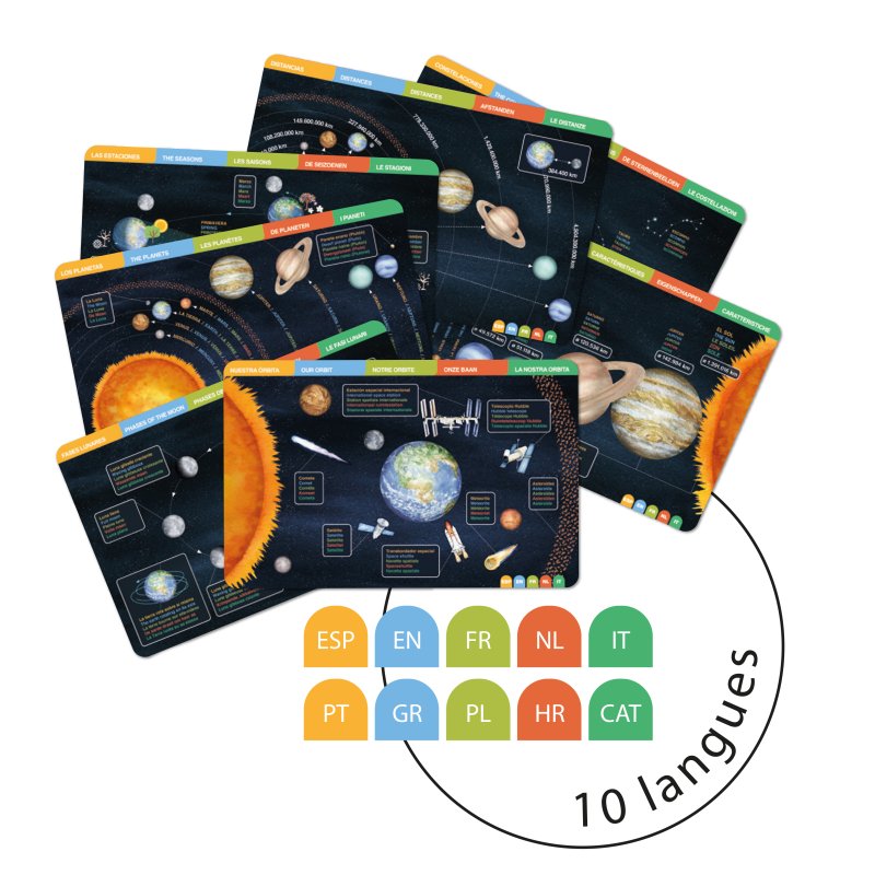 APLI kids magnetisch leer- en speelspel Zonnestelsel, 27 magneten