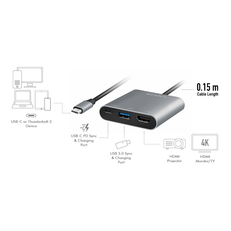 LogiLink Câble adaptateur USB-C vers HDMI/USB, gris/noir, 150 mm