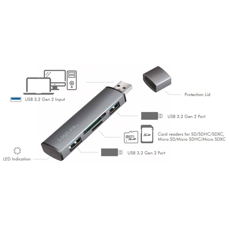 LogiLink Hub USB 3.2 Gen2 avec lecteur de cartes, 2 ports, aluminium