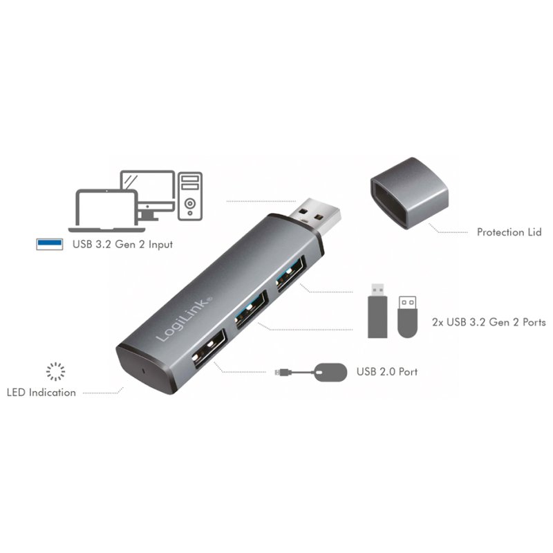 LogiLink USB 3.2 Gen2 hub, 3 ports, aluminium