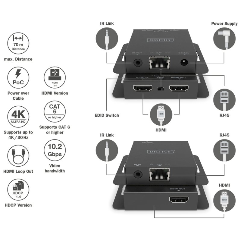 DIGITUS 4K HDMI verlenger set, 70 meter, 4K/30 Hz