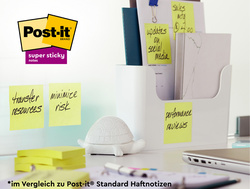 Post-it Super Sticky notitieblokjes, herpositioneerbaar, 47,6×47,6 mm, geel