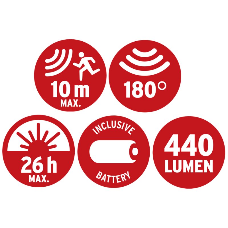 brennenstuhl battery LED floodlight LUFOS, black, motion sensor, 400 lumen, IP44