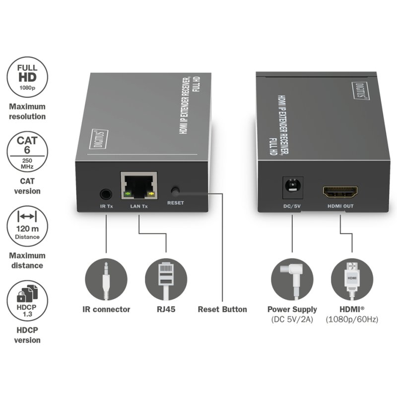 DIGITUS HDMI IP extender receiver, Full HD, 1.65 Gbps, HDCP 1.3