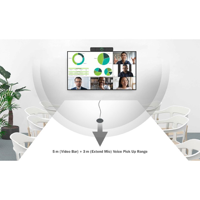 DIGITUS 4K All-In-One videobar Pro videoconferentiesysteem, 4K Ultra-HD, 8 MP camera, geïntegreerde microfoons