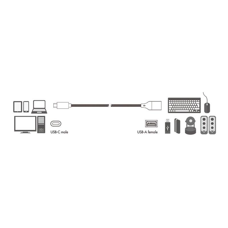 LogiLink USB 3.2 adapterkabel, USB-C naar USB-A, donkergrijs, 150 mm