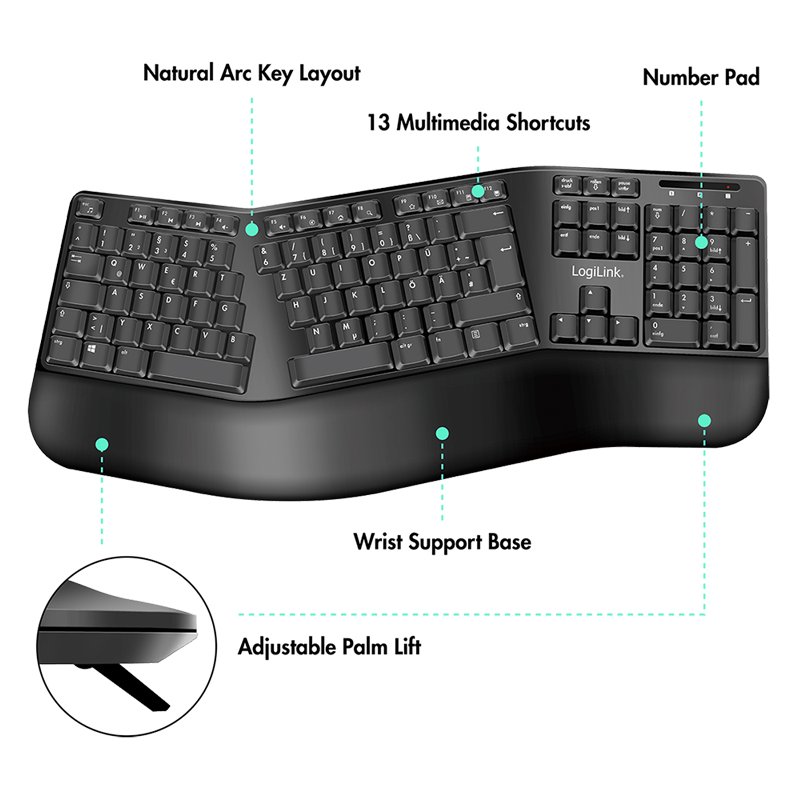 LogiLink ensemble de bureau sans fil ergonomique, noir, 2,4 GHz, QWERTZ