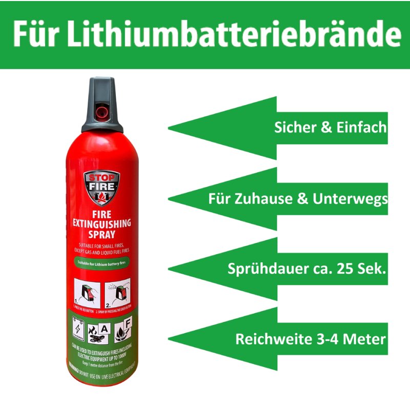 IWH REINOLD MAX spray extincteur STOP FIRE LITHIUM, 750 g, classes feu A+F+E