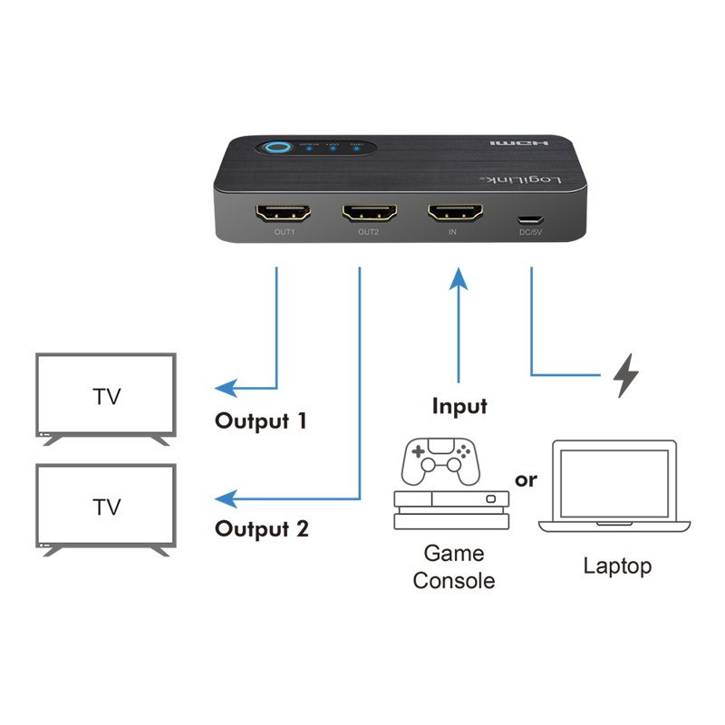 LogiLink HDMI splitter, 4K/60Hz, 2-port, black