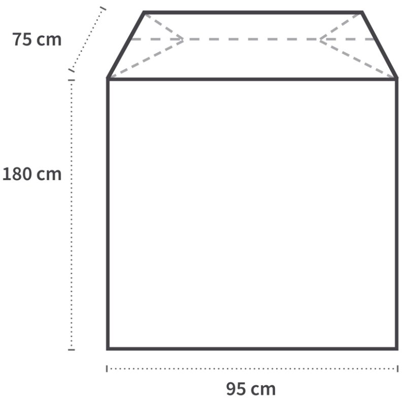 HYGOSTAR Film de protection PEHD, transparent, 1.800×950 mm, 10 pièces