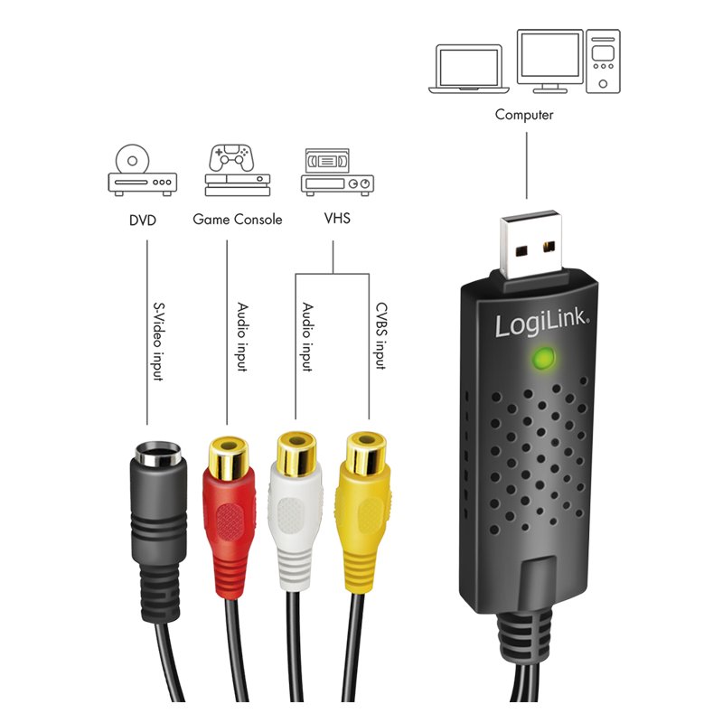 LogiLink Convertisseur audio vidéo USB 2.0, noir, 480 Mbit/s