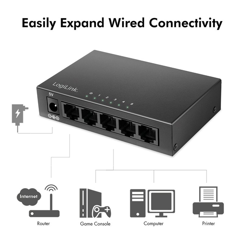 LogiLink Desktop Gigabit Ethernet Switch, 5-poorts, zwart