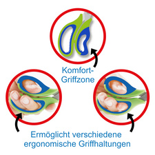 Läufer ergonomische knipschaar, linkshandig, 150 mm, groen/geel