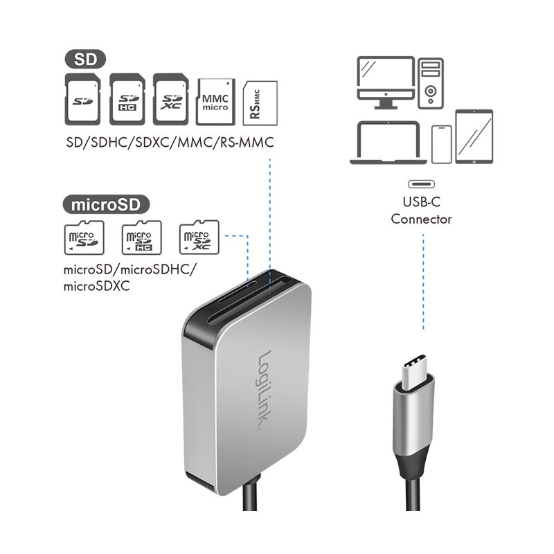 LogiLink Lecteur de cartes USB-C aluminium, SD et microSD, gris