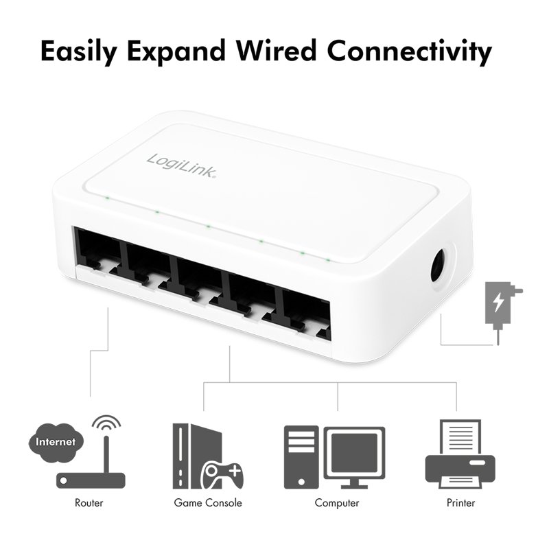 LogiLink Professional desktop Gigabit Ethernet switch, 5-port, white
